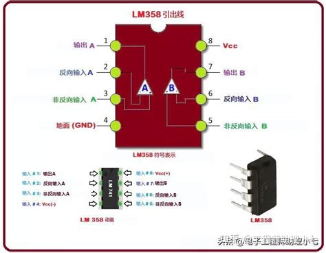 什么是LM358运算放大器？LM358引脚图及功能详解，几分钟带你搞懂 - 知乎