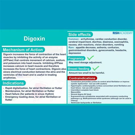 Digoxin | Nursing school survival, Pharmacology nursing, Medical knowledge