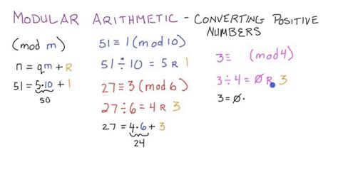 PRORFETY: How To Do Congruence Modulo