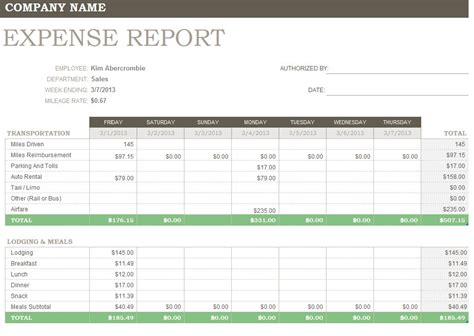 Expense Report Forms Free