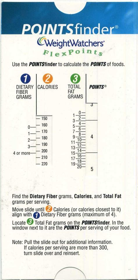 Weight Watchers Points Calculator Youtube at ashleyhcollins blog