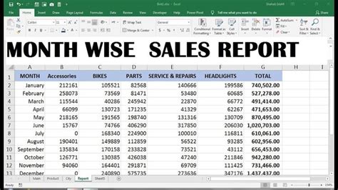 how to make sales report in excel | month wise sales report format in excel