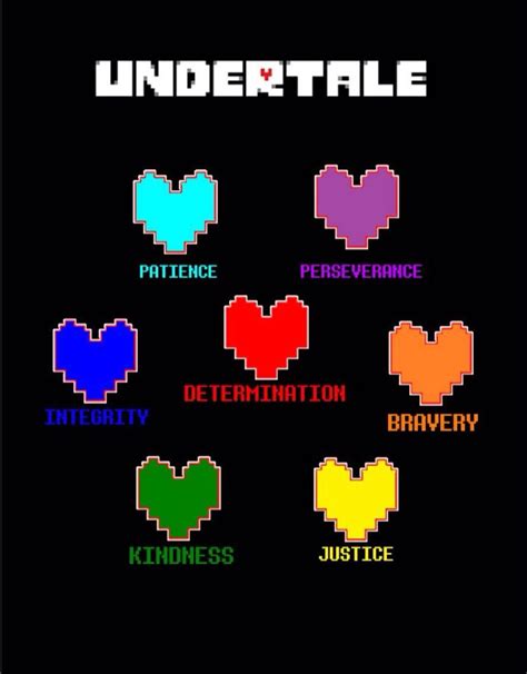 Types of souls | Undertale souls, Undertale, Undertale hearts