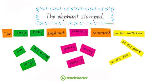 Expanding Sentences | FREE Resource Download To Improve Writing | Teach ...