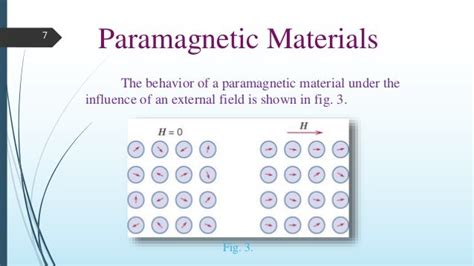 Magnetic materials