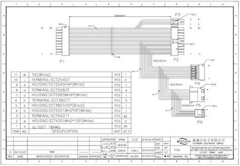 Wire Harness Assemblies - SCONDAR