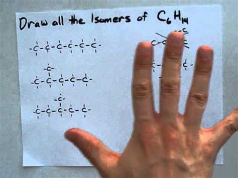 Hexane Isomers Lewis Structures