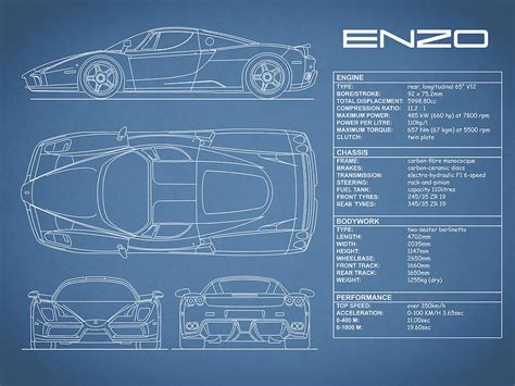 Enzo Ferrari Blueprint Photograph by Mark Rogan - Pixels Merch