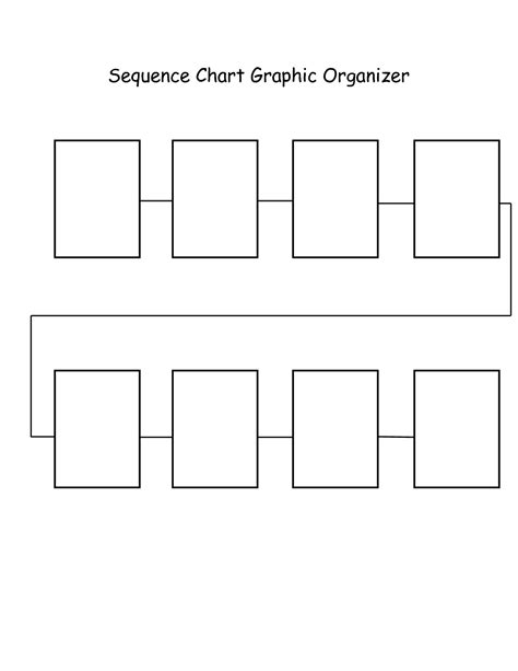 Blank Graphic Organizers | Sequence Chart Graphic Organizer | Baby ...