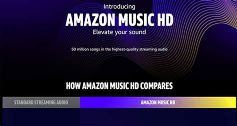 Amazon Music HD: millions of lossless UltraHD songs - Wisely Guide