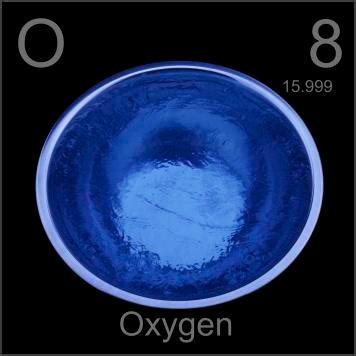 Chalcogens - Tarik's Periodic Table