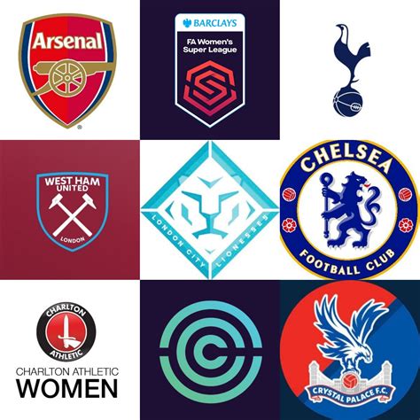 Women's Super League London teams | ⚽️ Spectator info