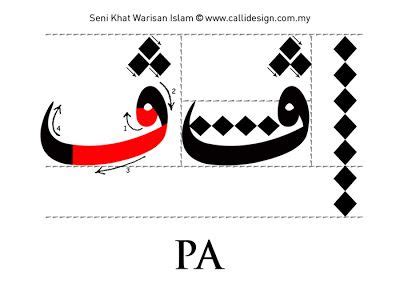 Tutorial 6 : Khat Nasakh ~ Seni Khat Warisan Islam | Islamic Calligraphy | Klasik sanat, Yazı ...