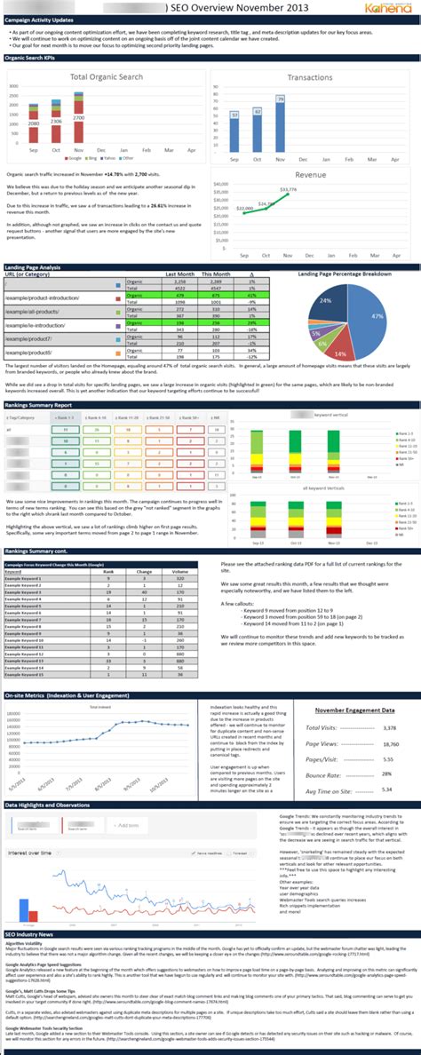 Month End Report Template – Creative Sample Templates