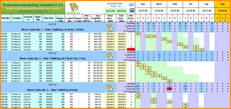 Production Schedule Template For Excel - Cards Design Templates