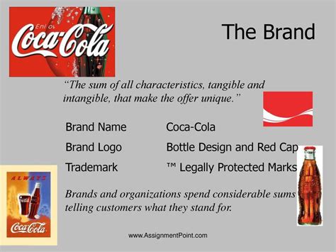 Registrarse En consecuencia Susteen brand positioning statement of coca cola Extranjero abajo ...