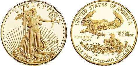 2018 American Gold Eagle Coins | Gold Eagle Guide