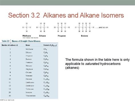 CHAPTER 3 Alkanes and Alkane Isomers Section 3