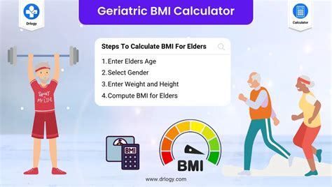 Geriatric BMI Calculator | Body Mass Index For 65 Yrs Adults - Drlogy