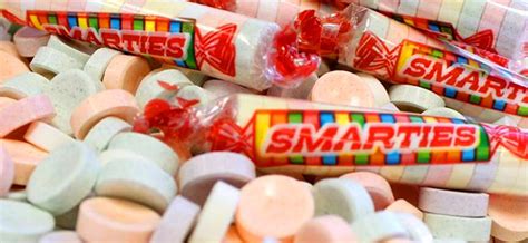 History of Smarties Candy | Royal Wholesale Candy Blog