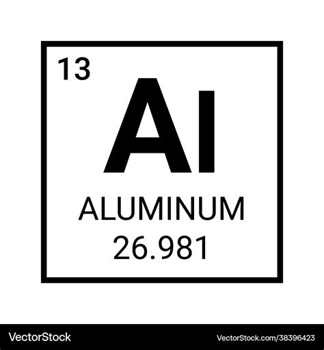 Aluminium periodic element chemical symbol Vector Image