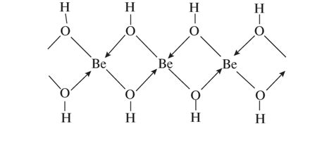 Structure of a polynuclear beryllium hydroxide complex. The... | Download Scientific Diagram