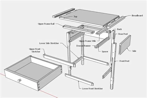 How to Develop a Piece of Furniture in SketchUp - FineWoodworking