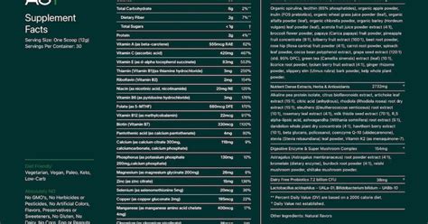 Ag1 Nutrition Label: Your Path to Optimal Wellness - NUTRITIONZX