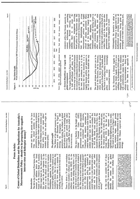 (PDF) Causes of Global Disinflation