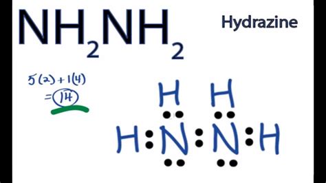 3d Diagram Of A Molecule Of Hydrazine