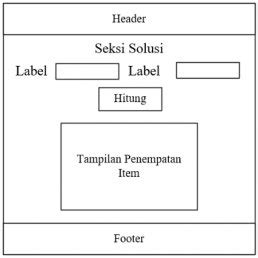 Website Interface Design | Download Scientific Diagram