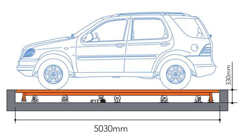 Car Turntable | Optimal Parking Solutions