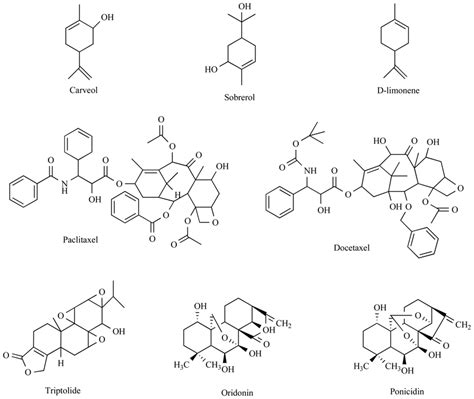 Chemical Structure Of Selected Terpenoids Ii Structures Of Download Scientific Diagram - Riset