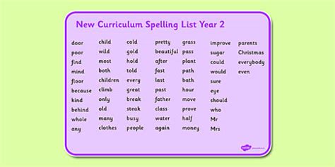 New Curriculum Spelling List Year 2 Word Bank (teacher made)