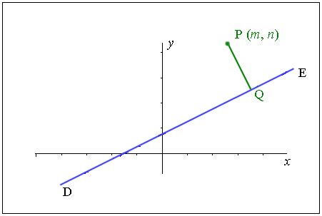 3.05 Extension: Perpendiculars and distance | Geometry Math | Georgia Geometry - 2020 Edition ...