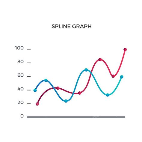 Chart Graphs Vector Design Images, Modern Spline Graph Business Chart And Graph Infographic ...