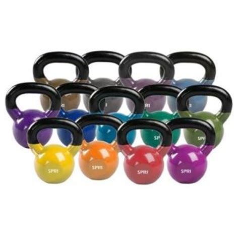 What Size Kettlebell? – Adjustable Kettlebell Reviews