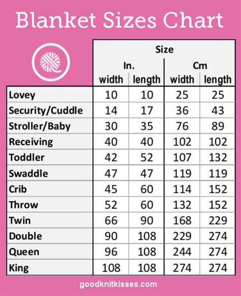 Chains Crochet Blanket Sizes Chart