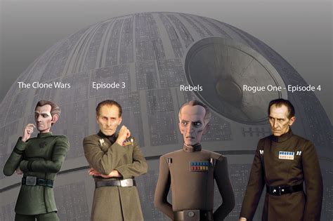 219 best Tarkin images on Pholder | Star Wars, Empire Did Nothing Wrong and Starwarscollecting