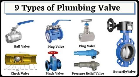 Plumbing Valves and Types of Plumbing Valves | Plumbing valves, Types ...