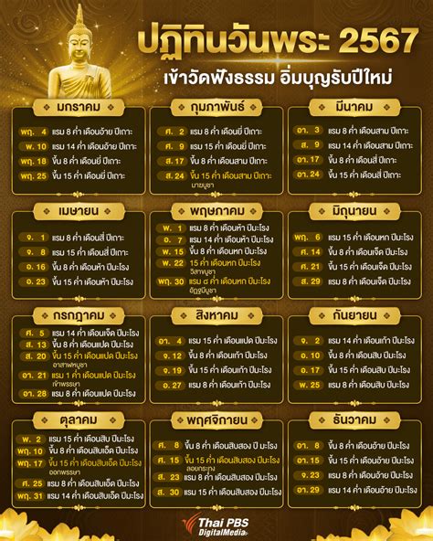 ปฏิทินวันพระ 2568 เสริมทรัพย์รับความเป็นสิริมงคล - nikpress.com