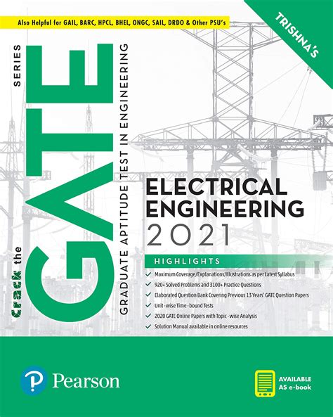 GATE Electrical Engineering 2021