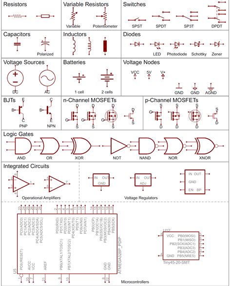 Circuit Schematic Diagram Symbols