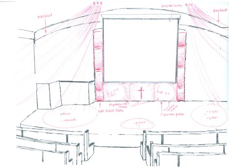 Stage Sketch at PaintingValley.com | Explore collection of Stage Sketch