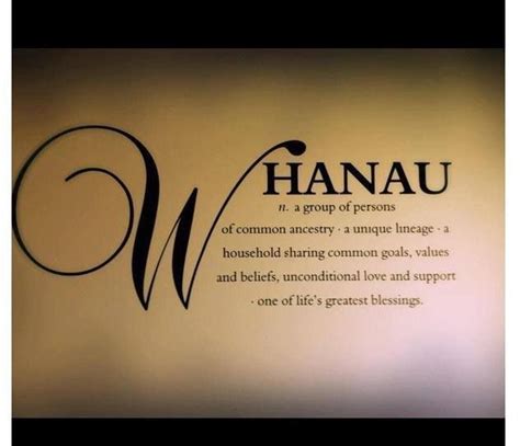 Whanau | Maori words, Maori patterns, Maori symbols