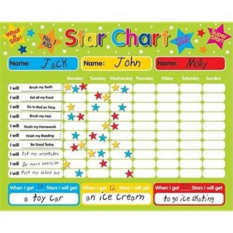 White English School Charts for Kids at Rs 20/pack in Mumbai | ID ...