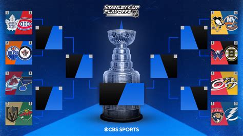 2021 NHL Playoffs: Stanley Cup playoffs scores, bracket, complete ...