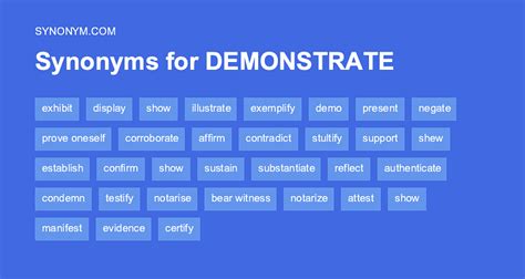 Another word for DEMONSTRATE > Synonyms & Antonyms