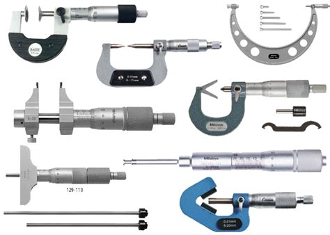 Micrometer Types - MechanicsTips