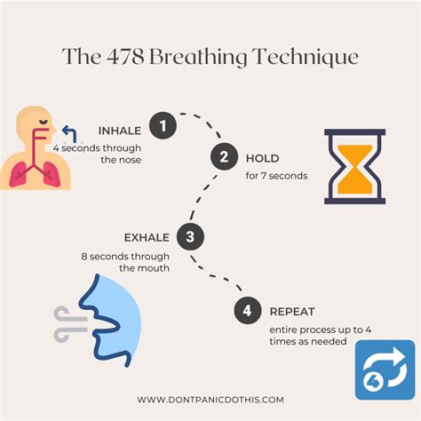 What is the Best Breathing Technique for Anxiety? (4-7-8 Breathing ...